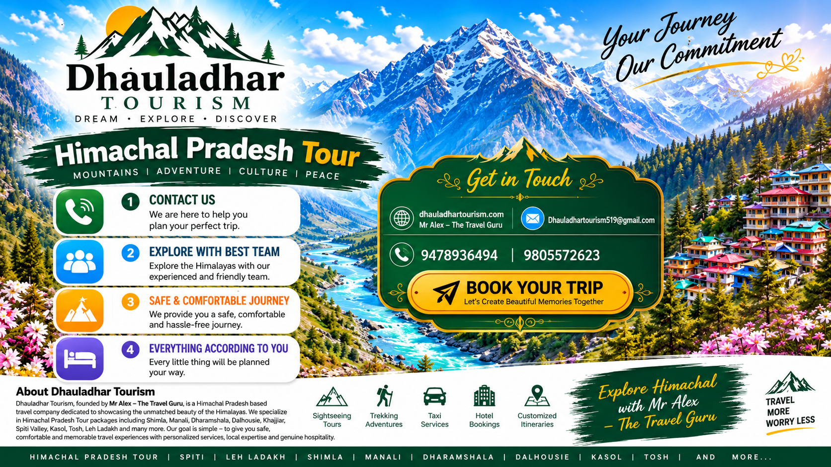 Himachal Pradesh Tour with Mr Alex - The Travel Guru